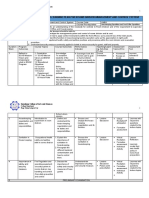 FINALRooms Division Cost Control