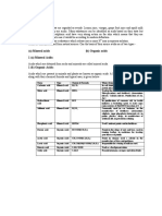 1 Acid:: (A) Mineral Acids (B) Organic Acids 1 (A) Mineral Acids