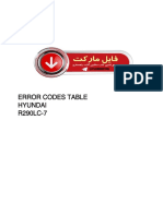 Error Codes Table Hyundai R290LC-7