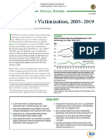 Hate Crime Victimization, 2005-2019