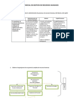 Temario Gestion de RRHH