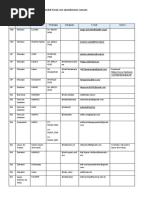 Relação de NAF Com Atendimento Remoto 1207