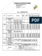 Structure Tarifaire SONABEL