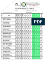 Summary of Quarterly Grades (All Subjects)