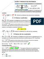 Factorización y Productos Notables Video Clase