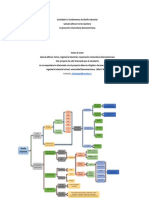 Actividad 1 - Fundamentos Del Diseño Industrial