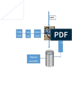 Diagrama de Bloques