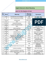 Class 9 English Moments Word Meaning: Chapter 4 in The Kingdom of Fools