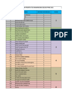 Pembagian Room Peserta Tes Wawancara Seleksi Ppad 2021