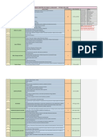 Early Dropper Batch JEE - Physics Lecture Planner