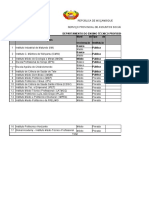 Dados Do Etp Efectivo de 2016 A 2020