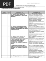 Planificación Por Unidad de Aprendizaje Semejanza Figuras Planas 3