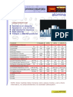 ALUMINA