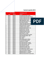 Overall Update Agent Ime LTD