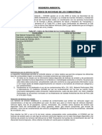 Sem 15 Nocividad de Combustibles