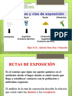 3 Rutas y Vias de Exposicion