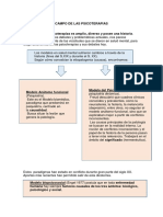 Tema 1 Ejes Principales