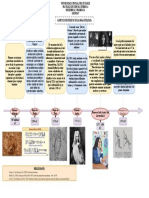 Aspectos Historicos de La Parasitología Grupo 7