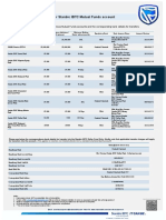 Account Details For Mutual Funds