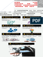 Reconocer Las Estrategias de Un Competidor Innovador en Le Mundo de Hoy