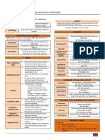 Parasitology 1