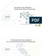 S1 C1-C Tipos de Carga - Ejercicio