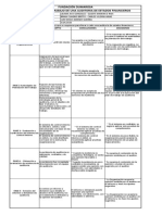 Matrices - Aseguramiento