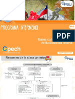 Clase 10 Bases Conceptuales de La Institucionalidad