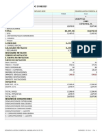 Cierre 21 de Agosto Del 2021