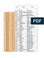 Nomina Atr para Las Escuelas Alte Brown