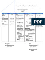 Day & Time Learning Area Learning Competency Learning Task Mode of Delivery