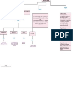 Diagrama de Clases UML