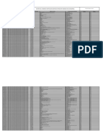 Base de Datos Catastro de Emision de Productos Higienicos de Uso Industrial VUE 30 - 06 - 2021