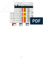 Matriz de Peligros SUPERMERCADO