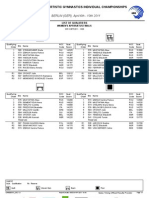 Events Final Qualifiers Women