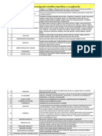 Métodos de Investigación Científica Específicos y Su Aplicación