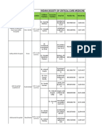 Indian Society of Critical Care Medicine