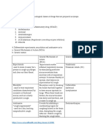 Angiotensin-Converting-Enzyme Inhibitors) Antacids