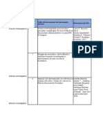 Ficha Bibliográfica para Revisión Sistemática: Articulo Investigativo