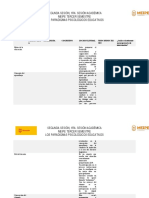 Cuadro Paradigmas Psicológicos Educativos