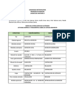 Taller Sistema Nervioso Autonomo