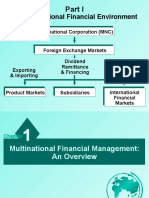 The International Financial Environment: Multinational Corporation (MNC)