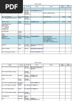 Media Contact Phone# Email Notes Date Contacted Date Confirmed Needs To Follow-Up On Blue Highlighted