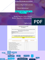 EP1: Mapa Conceptual "Fomento A Las Exportaciones "