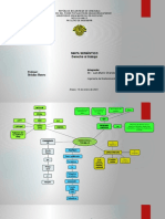 Mapa Semantico Sobre Derecho Al Trabajo