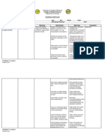 University of Southern Mindanao Department of Nursing Nursing Care Plan