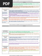 Matriz Desempeño AREA DE EDUCACION FISICA SECUNDARIA 2020 LG