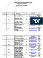 Teaching Diary - II Sem - FEM