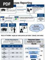 Sales Reporting v2