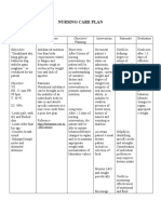 Nursing Care Plan: SEO Articles